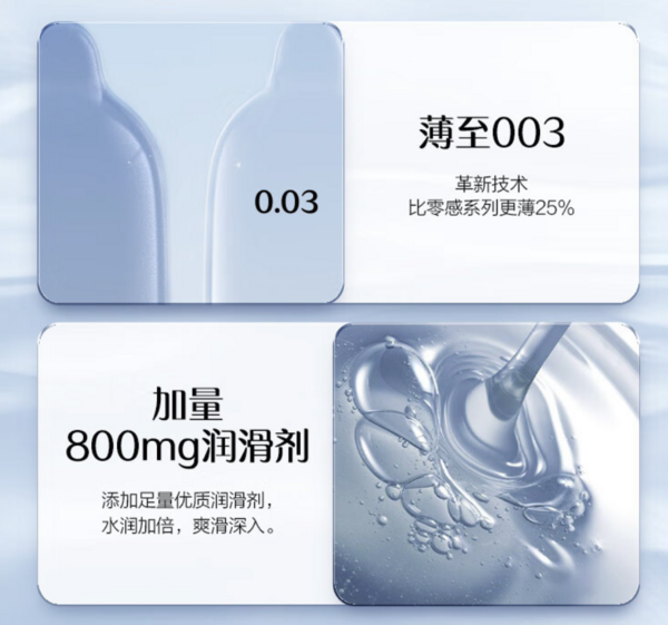 jissbon 杰士邦 003玻尿酸安全套组合 18只（003薄润*10+零感玻尿酸*4+优质超薄*4）