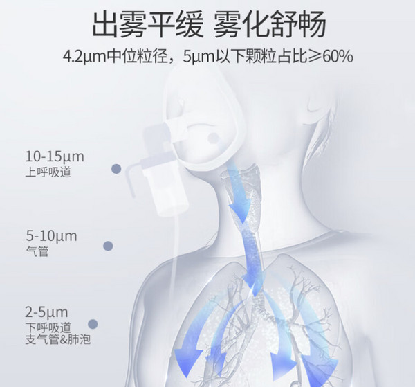 yuwell 鱼跃 M102 雾化器
