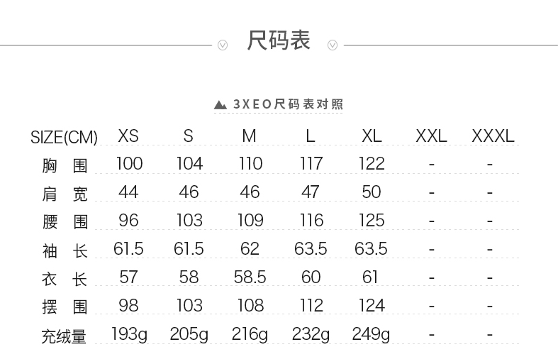 The North Face 北面 1996Nuptse 700蓬鹅绒经典复刻女士连帽羽绒服1303.09元