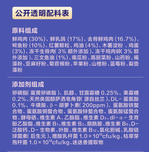 京东京造 冻干鲜肉猫粮 [乳鸽盛宴] 4.5kg