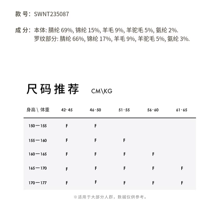 Snidel 2023秋冬女士纯色灯笼袖V领针织衫SWNT235087新低340.26元