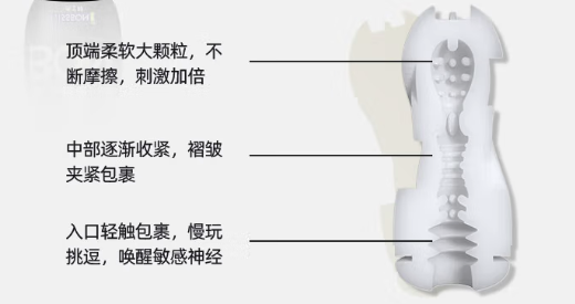 jissbon 杰士邦 BON系列 经典通用款 飞机杯