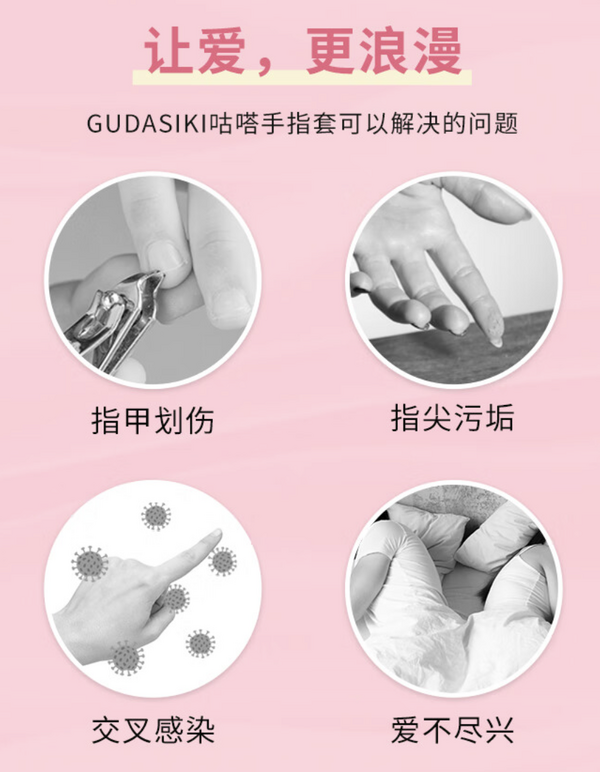 SIKI 私激 GUDASIKI咕嗒手指套 20只/盒