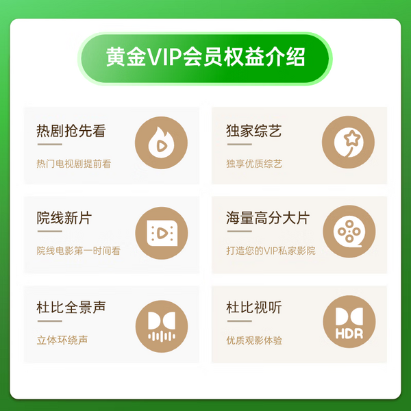 iQIYI 爱奇艺 黄金VIP会员 2年卡（自享1年送亲友1年）