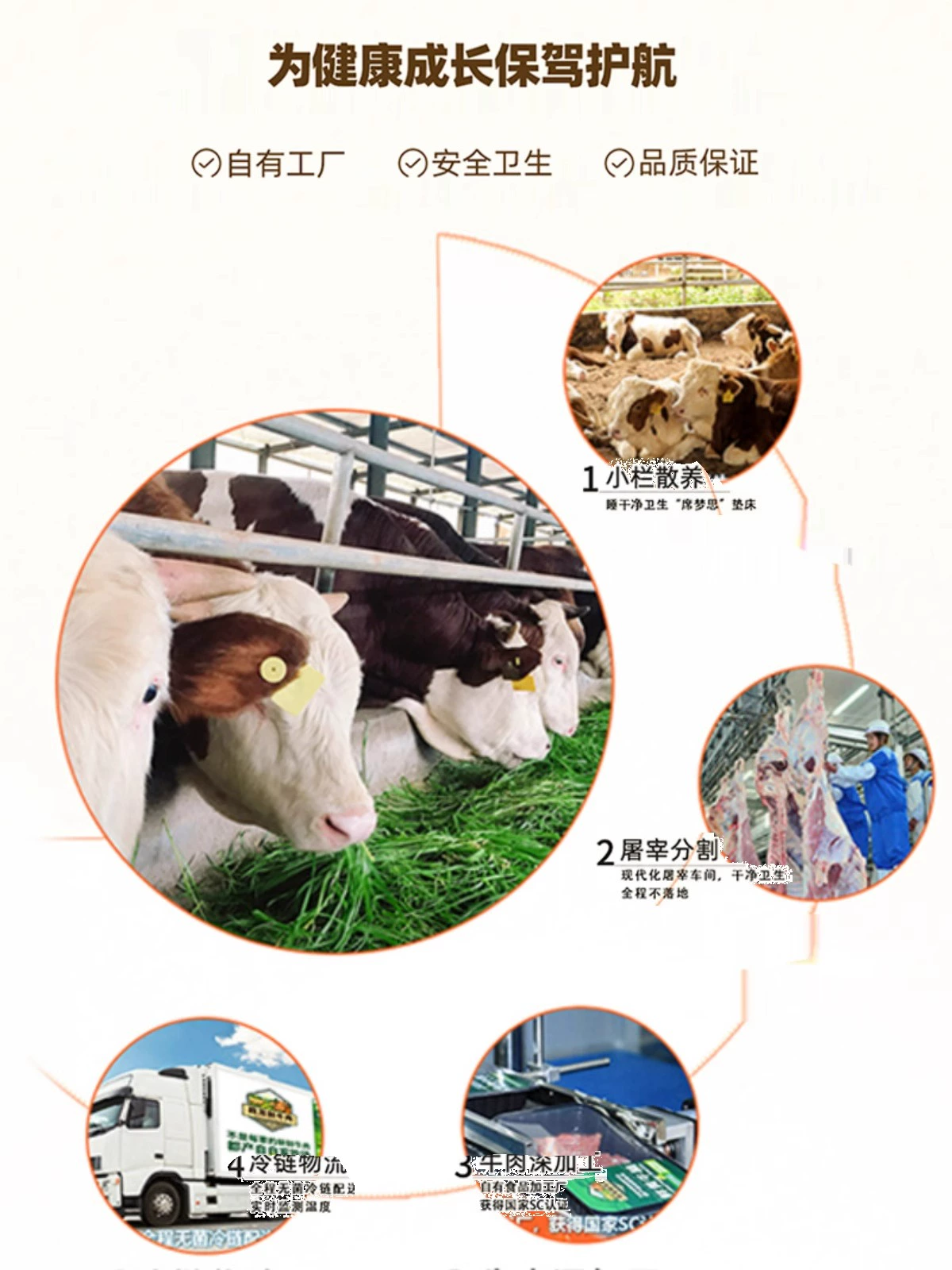 产自自家牧场，胜龙 牛知鲜 原肉整切西冷牛排 130g*10片（赠黄油+黑椒酱） 79.9元顺丰包邮 买手党-买手聚集的地方