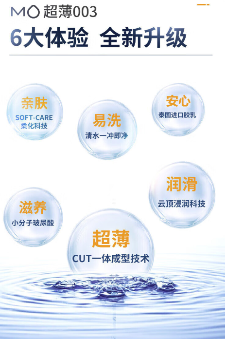 名流 颗粒玻尿酸安全套 40只