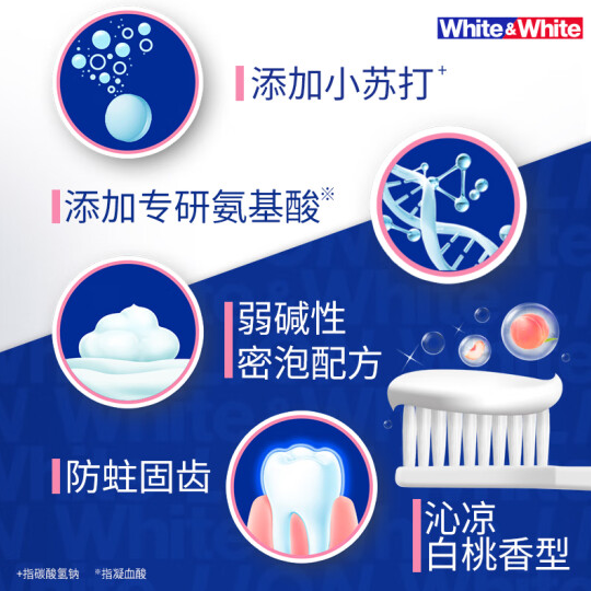 Lion 狮王 White小苏打元气美白牙膏（白桃+青柠+葡萄）120g*3支 19.9元包邮 买手党-买手聚集的地方