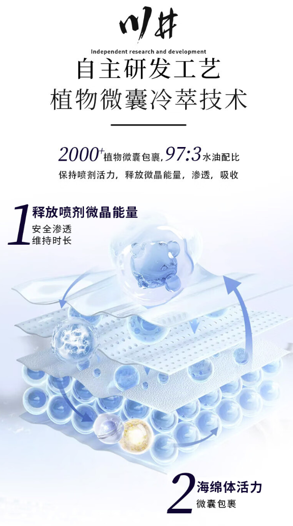 CHUANJING 川井 延时喷剂 国潮款 6ml