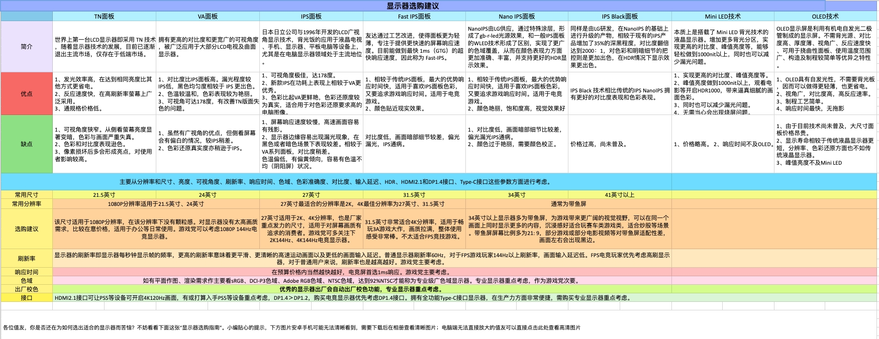 VIEWEDGE 图界 CS27QC 27英寸VA显示器（2560*1440、165Hz、72%NTSC）