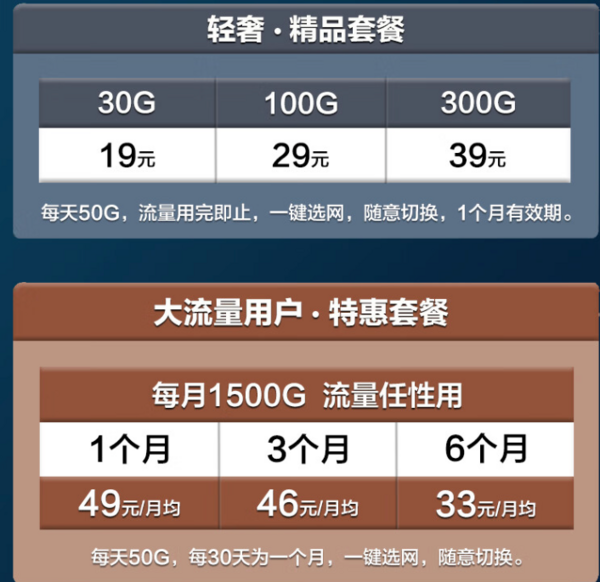 中科巨龙 室内专用无线路由器