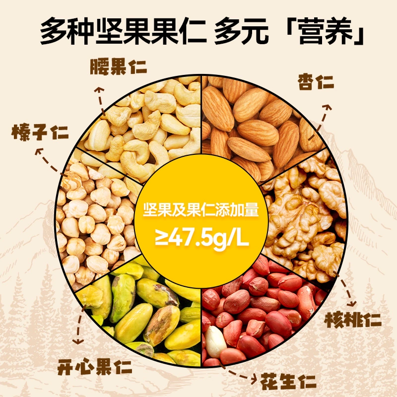 盐津铺子 坚果乳植物蛋白饮料 240ml*24罐 新低39.9元包邮 买手党-买手聚集的地方