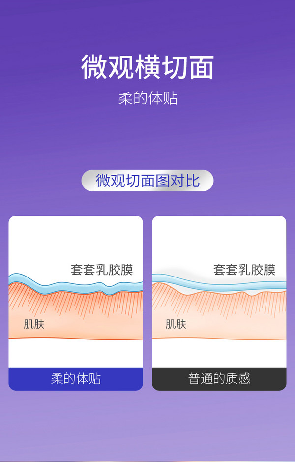 Elasun 尚牌 安全套 至薄*60只