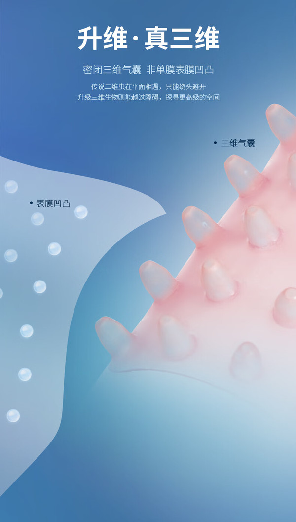 Elasun 尚牌 气囊型安全套X5 6只装 5mm气囊
