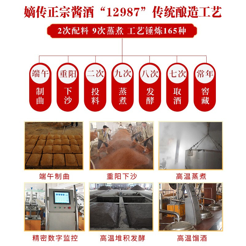 产自茅台镇，国台 天地共享 黑金版 53度酱香型白酒500mL 双开礼盒 299元包邮 买手党-买手聚集的地方