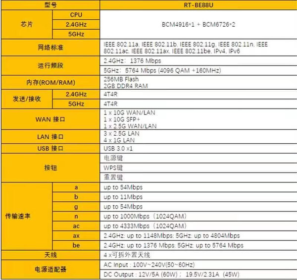 ASUS 华硕 RT-BE88U BE7200 双频7200M Ai路由器 WIFI7