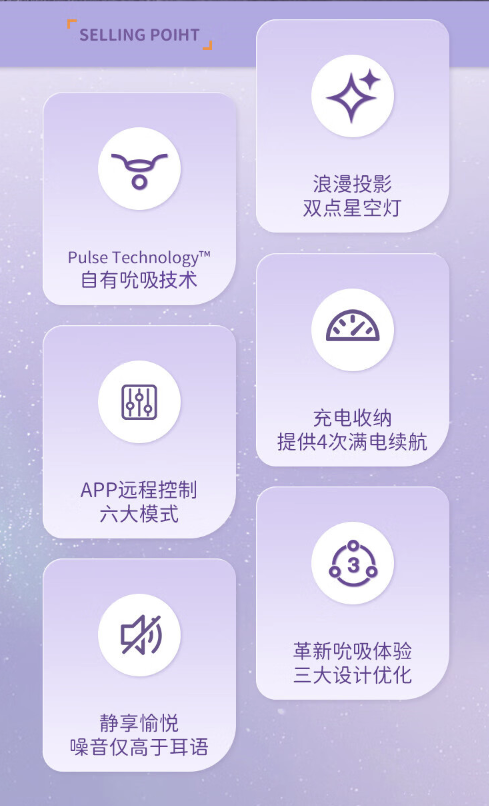 SVAKOM 司沃康 桃桃星 星唤 吮吸式震动跳蛋（APP异地控制丨双点投影丨自研吮吸）