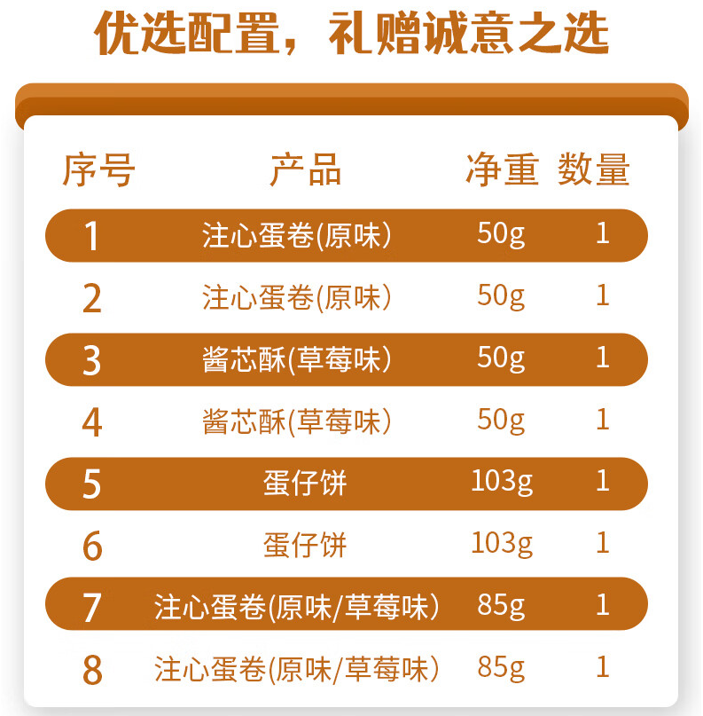 真巧 新春零食包 576g 16.9元包邮 买手党-买手聚集的地方