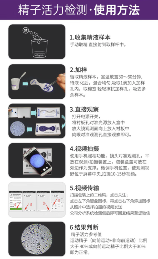 优利特 精液活力检测（含放大镜）