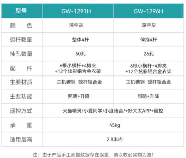 HOTATA 好太太 GW-1291H 隐形电动晾衣架