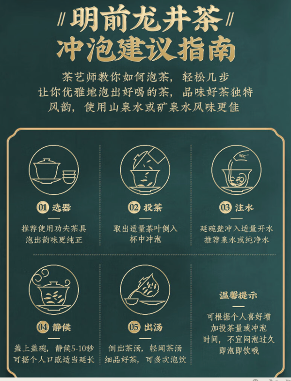 2024明前绿茶 西湖说杭州龙井茶 250g