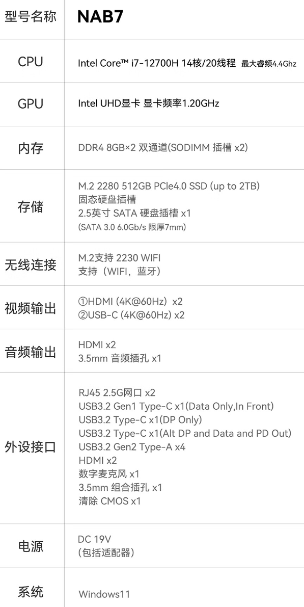 MINISFORUM 铭凡 NAB7 准系统迷你主机（i7-12700H）