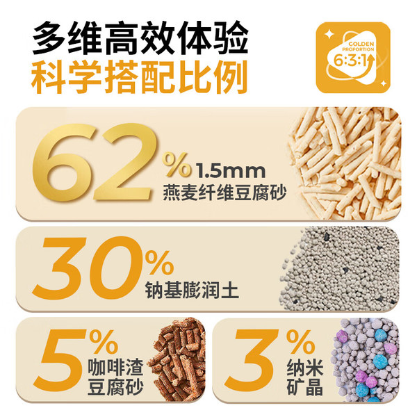 rodin 肉垫 黄金燕麦豆腐猫砂 2.5kg