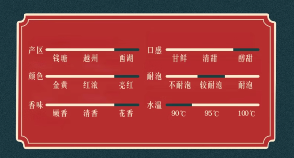 顶峰茶号 杭州特产 桂花龙井 养生 送礼盒100g
