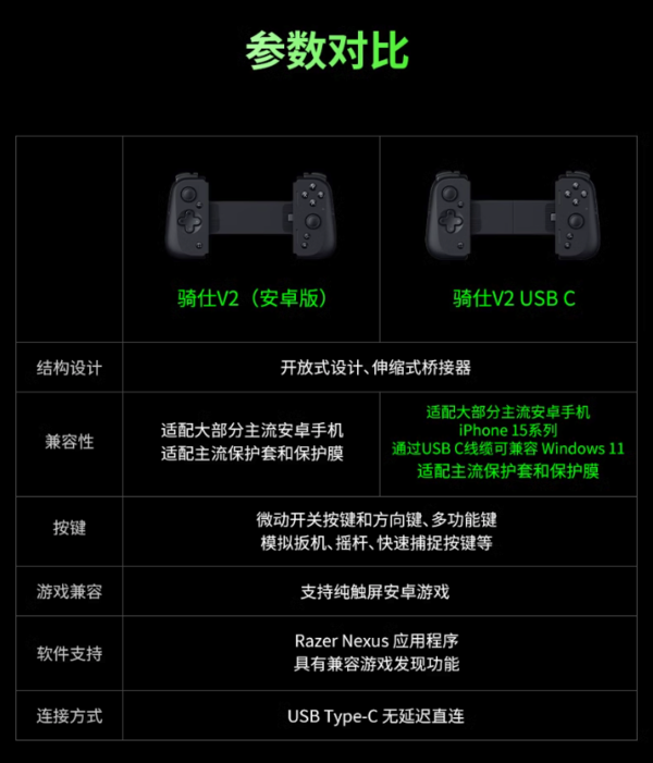 RAZER 雷蛇 骑仕V2 USB C 游戏手柄