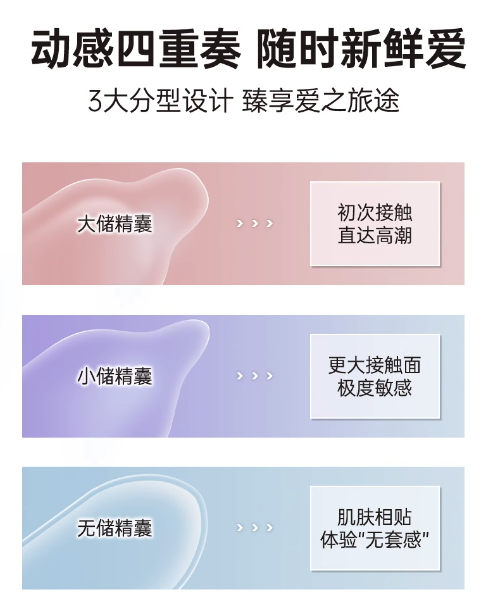 zioxx 赤尾 玻尿酸安全套组合 24只（水润无储*11只+水润大储*11只+出水芙蓉*1只+防脱*1只）