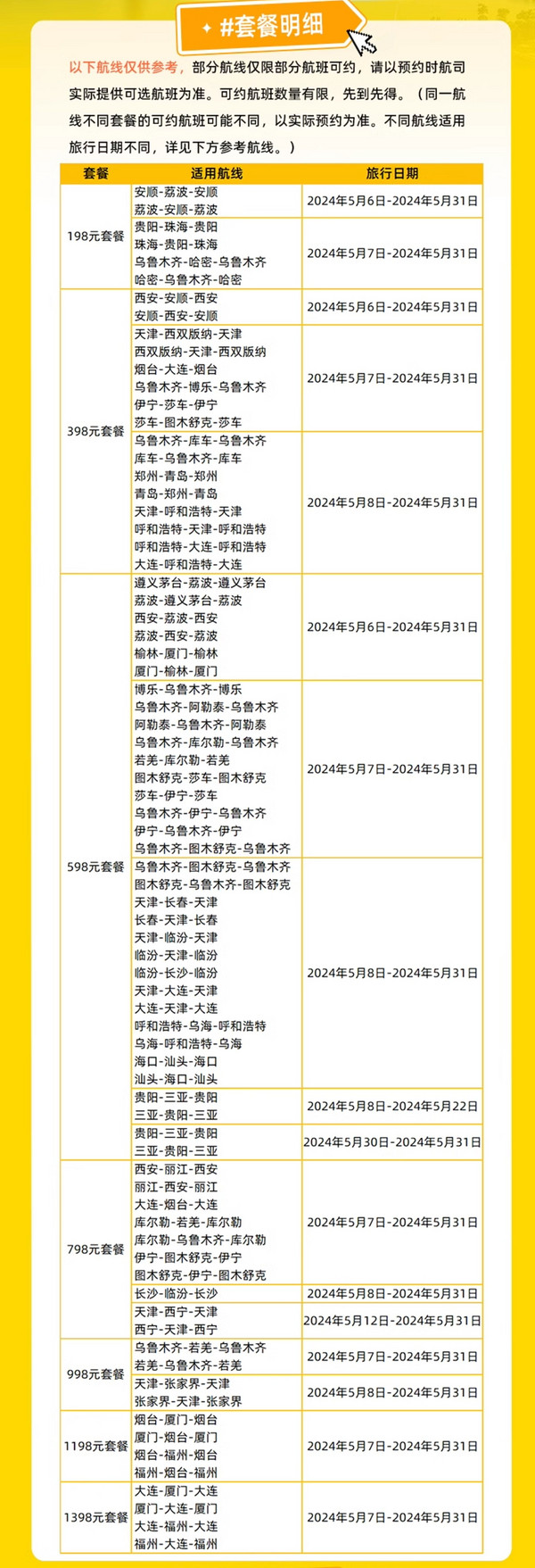 198元珠海往返贵阳！ 天津航空经济舱往返机票卡 全国多地出发