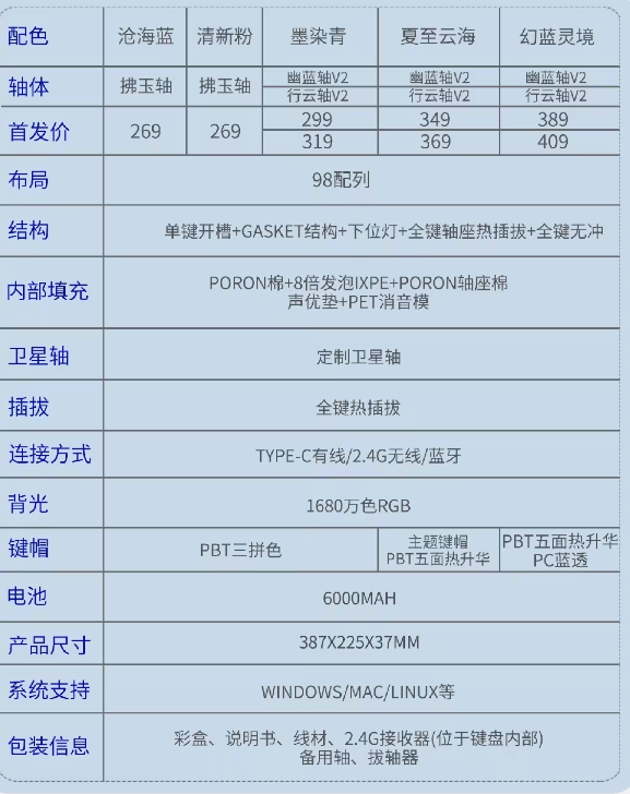 Batknight 蝙蝠骑士 BK99Pro 三模机械键盘 拂玉轴 98配列