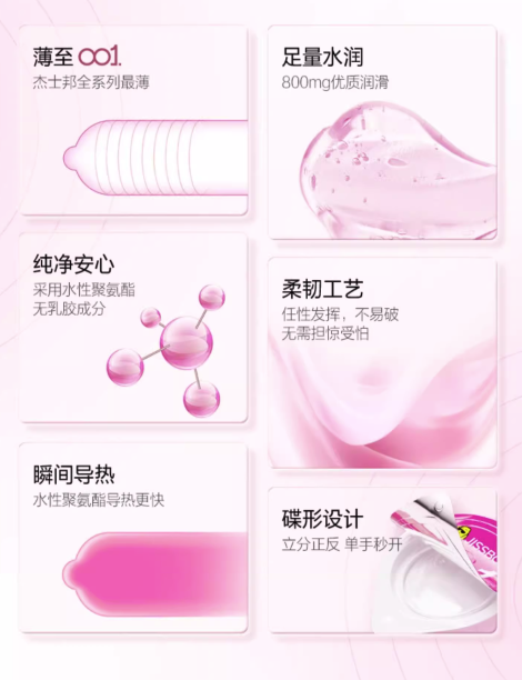 jissbon 杰士邦 唯玫礼盒 001安全套套装 21只装（001馥郁玫瑰*12只+玫瑰润滑 5ml*9支）