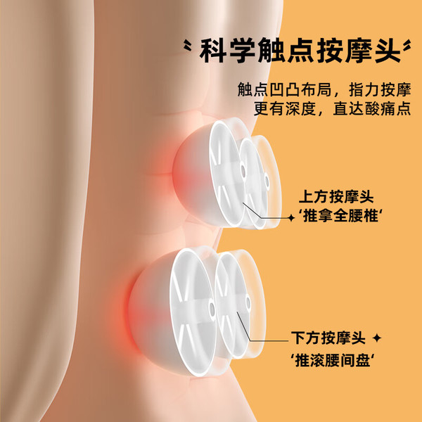 OLARHIKE 按摩DOW公仔