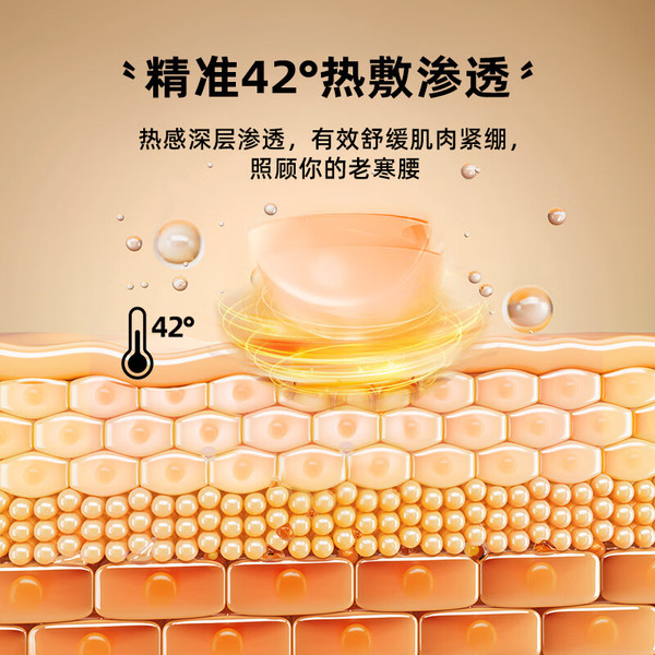 OLARHIKE 按摩DOW公仔