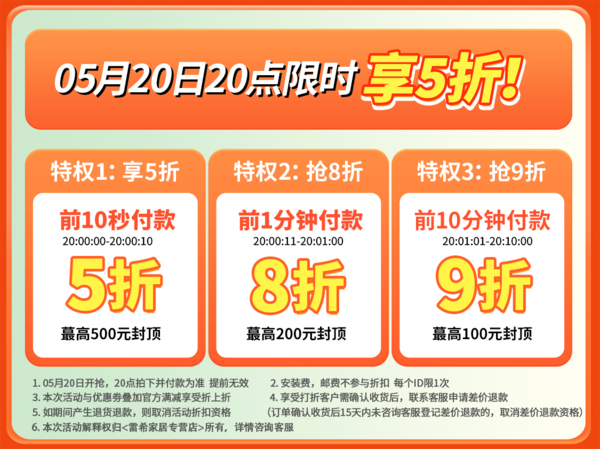 NVC Lighting 雷士照明 白雪舒适光2代 全光谱智能款卧室灯 圆形 36W