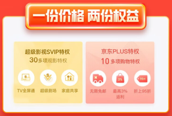 Tencent Video 腾讯视频 超级影视会员年卡+京东PLUS年卡 支持电视端