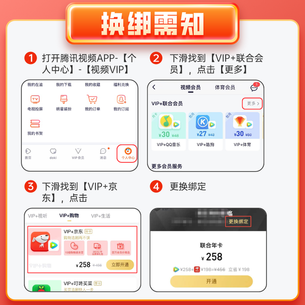 Tencent Video 腾讯视频 超级影视会员年卡+京东PLUS年卡 支持电视端