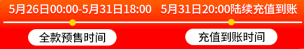iQIYI 爱奇艺 白金会员年卡+京东PLUS年卡+京东超市生鲜券20元（10元*2）支持电视端