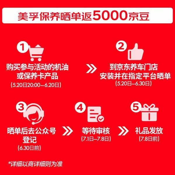 Mobil 美孚 京东养车 金美孚1号保养单次卡0W-40 SP级 4L 12个月可用