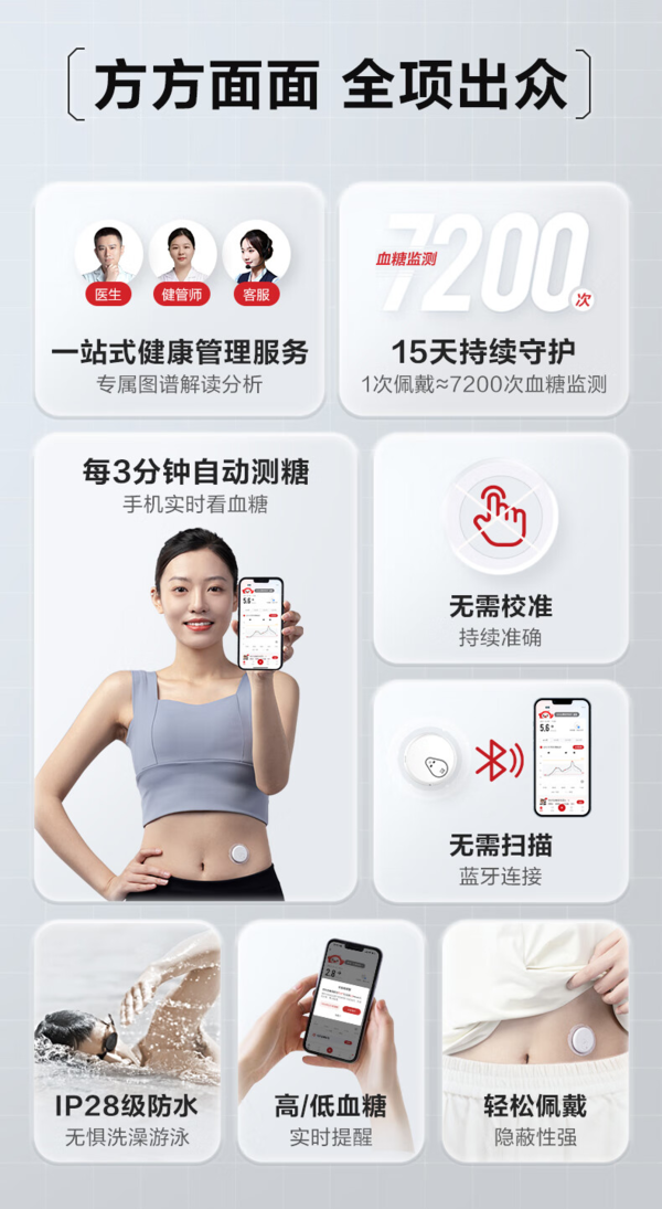 Sinocare 三诺 爱看动态血糖仪免扎针免采血家用免校准iCGM-S3 12盒装（含赠品4盒）