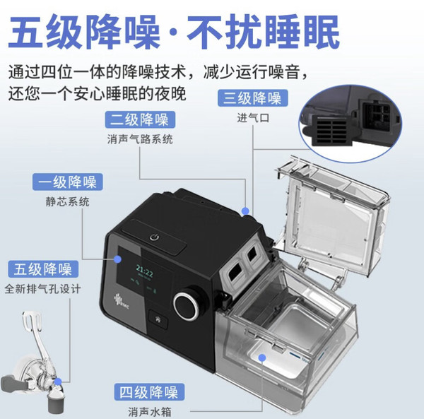 BMC 瑞迈特 G3 A20单水平全自动呼吸机