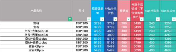 Sleemon 喜临门 空谷+光年plus3.0 头层牛皮智能感应悬浮床 180*200cm