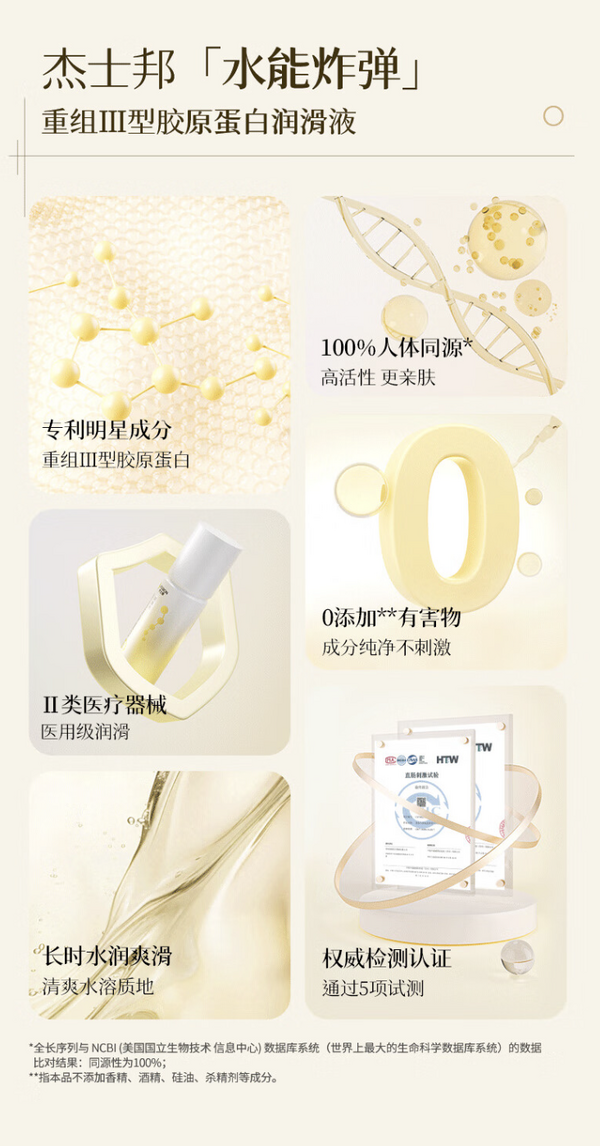 jissbon 杰士邦 医用重组胶原蛋白 人体润滑液80g