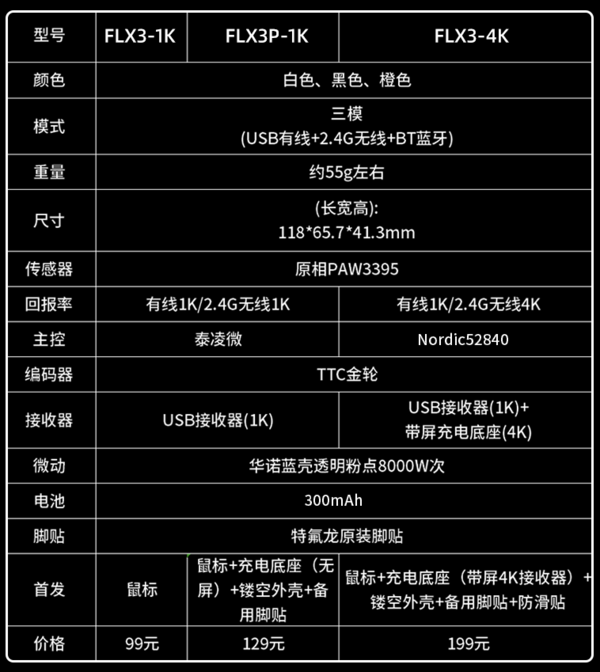 HELLO GANSS FL X3P 游戏电竞鼠标