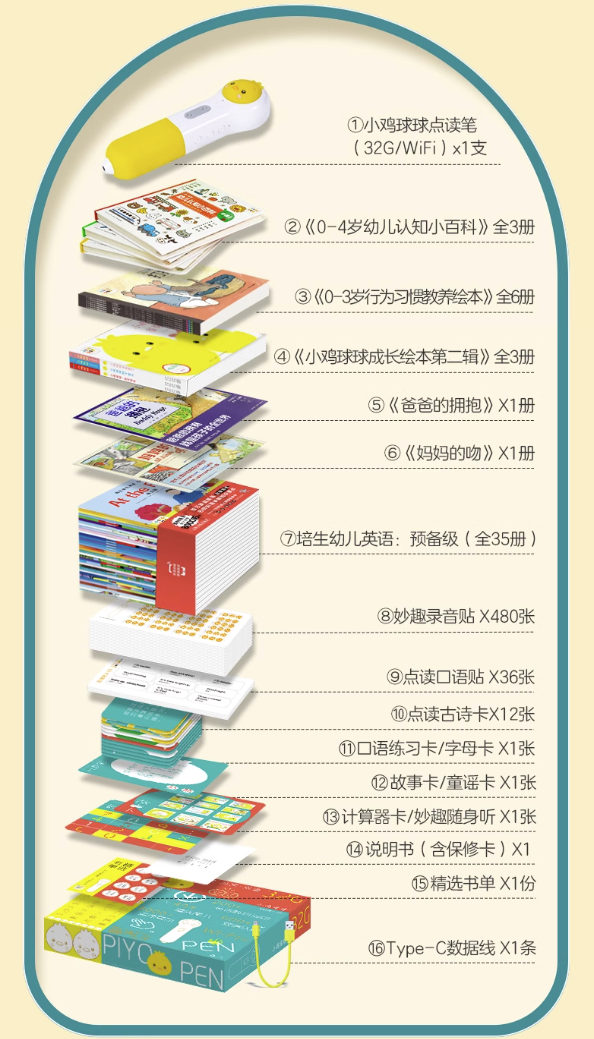 PIYO PEN 豚小蒙 小鸡球球 点读笔 32Gwifi版