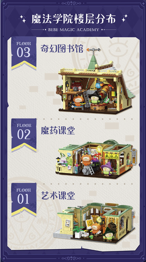 TOP TOY 小鹦鹉BEBE 魔法奇幻学院全套（含3款）