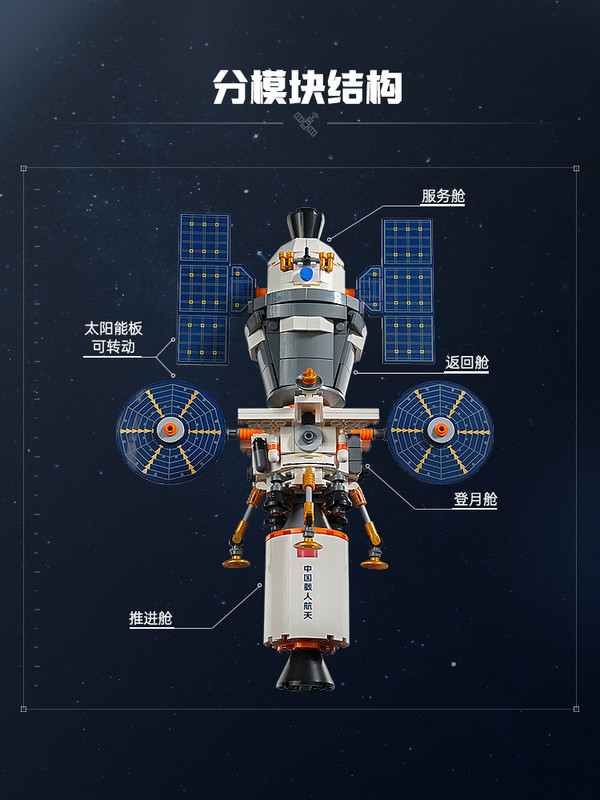 keeppley 奇妙积木 中国航天系列 K10233 登月计划 新一代载人飞船+月面着陆器