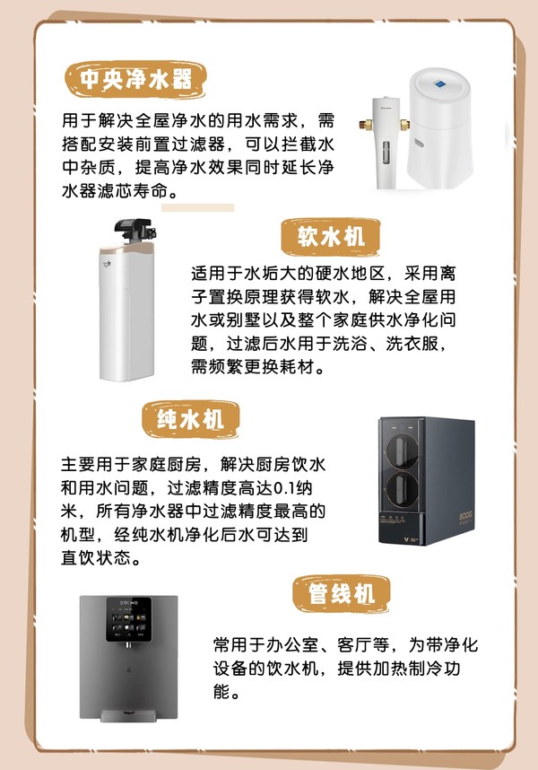 MIJIA 米家 MG3-A 壁挂管线机
