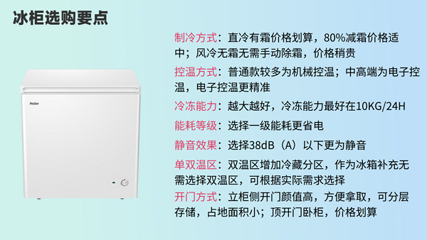Ronshen 容声 BD/BC-205MSYA 冷柜 205L