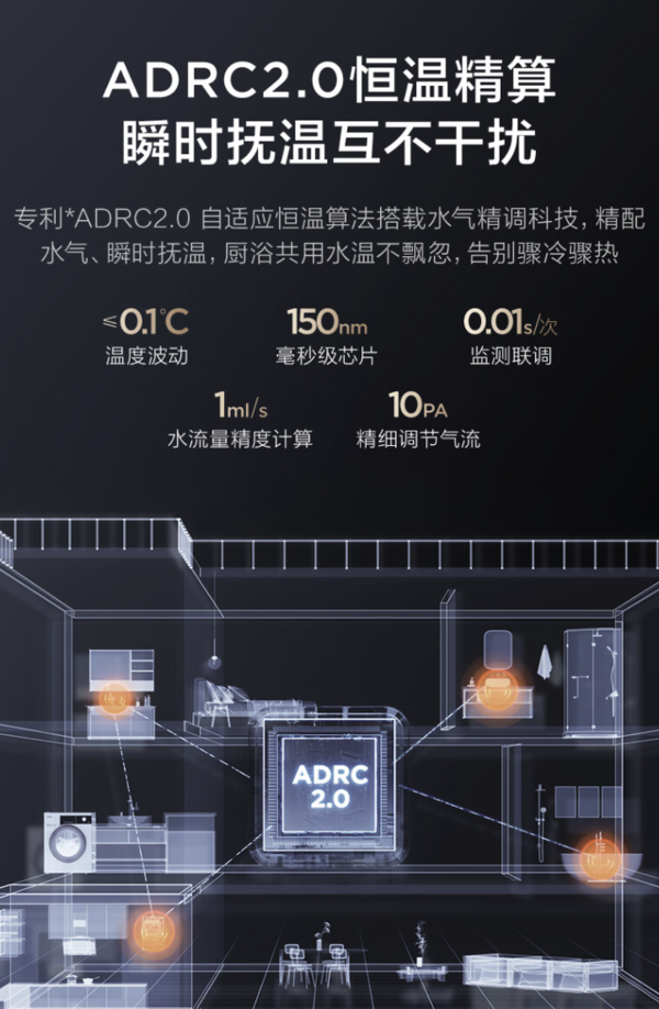 Midea 美的 JSQ30-MATE致薄 强排式燃气热水器 16L 30kW